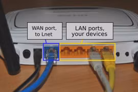 Cắm nhầm cổng router, mạng nhà bạn có thể chậm đi