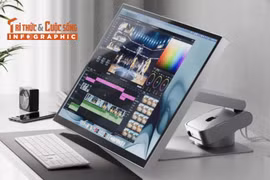 Màn hình Alogic Aspekt Touch 32, biến Mac Mini thành all-in-one cảm ứng