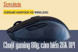 [INFOGRAPHIC] Corsair Harpoon v2 Wireless, chuột gaming 80g, cảm biến 26K DPI