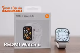 [INFOGRAPHIC] REDMI Watch 6 nâng cấp màn hình AMOLED, pin vẫn cực “trâu”