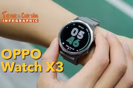 OPPO Watch X3, Smartwatch titan cao cấp với pin “2 tuần mới sạc” 