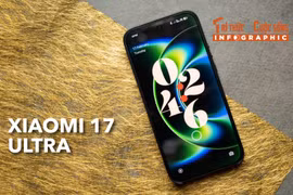[INFOGRAPHIC] Xiaomi 17 Ultra có gì với camera Leica 200MP