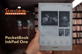 [INFOGRAPHIC] PocketBook InkPad One