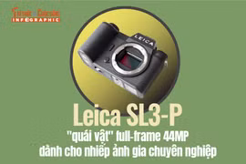 [INFOGRAPHIC] Leica SL3-P, "quái vật" full-frame 44MP 