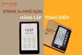 [INFOGRAPHIC] XTEINK S4 nhỏ gọn, nâng cấp toàn diện