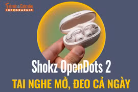 [INFOGRAPHIC] Shokz OpenDots 2: Tai nghe mở, đeo cả ngày 