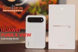 [INFOGRAPHIC] Huawei Pura X View lạ mắt với dáng “béo lùn”