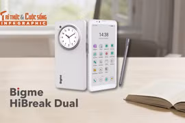 Bigme HiBreak Dual, Smartphone hai màn hình “lạ” giúp giảm xao nhãng 
