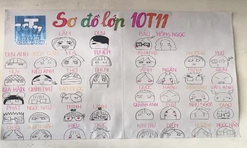 Loạt sơ đồ lớp sáng tạo 'lầy lội' của học trò