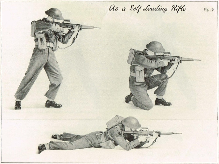 Ba tư thế bắn của khẩu súng trường tấn công Bullpup EM-2, cần chú ý là cả ba tư thế này đều sử dụng với tay phải. Giống với khẩu AK-47 và nhiều loại súng khác, EM-2 được khuyến cáo là không sử dụng được bằng tay trái. Nguồn ảnh: FIG.