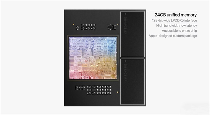 Sau sự thành công với dòng chip M1 gồm M1, M1 Pro, M1 Max và M1 Ultra, Apple đã chuyển mình sang thế hệ M2 với nhiều nâng cấp mới hứa hẹn sẽ mang lại sự cải thiện ấn tượng hơn về mặt hiệu năng.