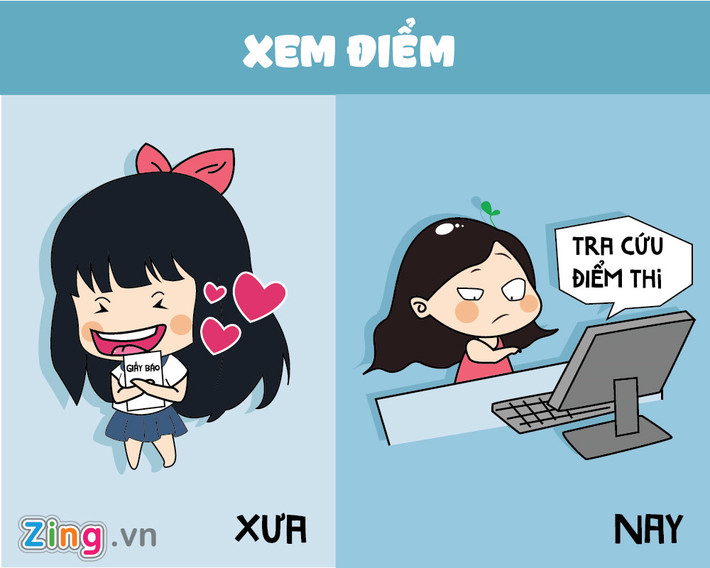 Cảm giác hồi hộp nhất là thời gian xem điểm. Nếu ngày ấy thí sinh ở nhà chờ nhà trường gửi giấy báo điểm, bây giờ chỉ cần một cú click chuột là có thể tra cứu điểm số của mình.