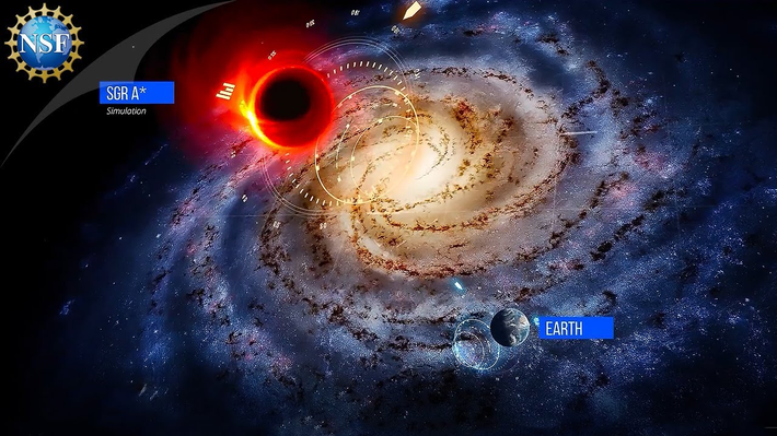 Sagittarius A* (viết tắt là Sgr A*) là một đối tượng siêu khối quỹ đạo tại trung tâm của Dải Ngân Hà.