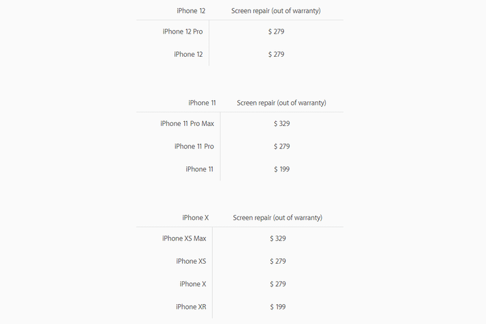 Phí sửa màn hình iPhone 12 và 12 Pro là 279 USD. Đối với iPhone 12 Pro, mức phí 279 USD không thay đổi so với iPhone 11 Pro năm 2019 dù dùng vật liệu phủ gốm bền hơn.
