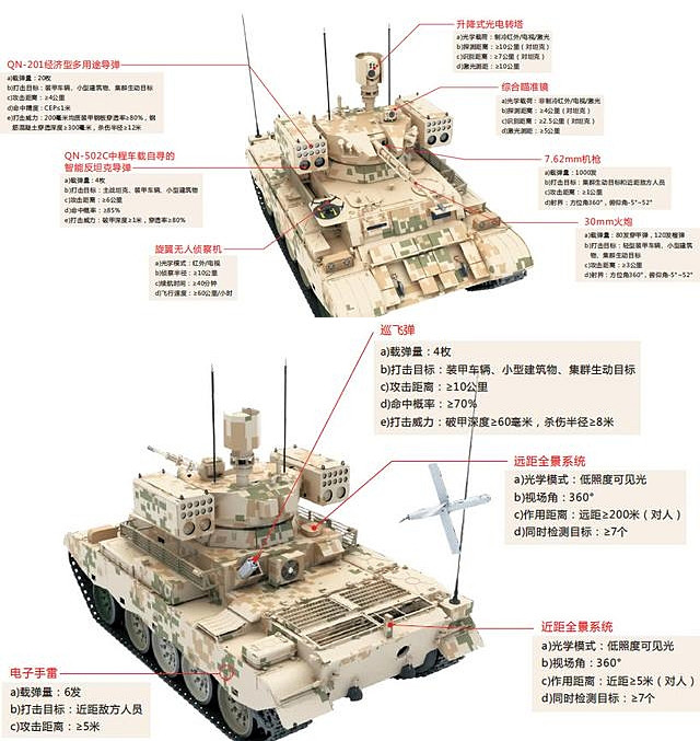 Nếu vẫn muốn xe tăng T-55 giữ vai trò xe chiến đấu cung cấp hỏa lực trên chiến trường, gói nâng cấp theo kiểu QN-506 của Trung Quốc là một sự lựa chọn rất phù hợp. Nguồn ảnh: Flickr.