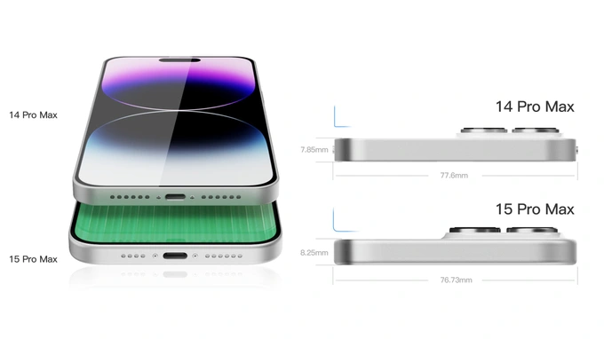 Cụ thể, iPhone 15 Pro Max sở hữu khung viền được bo tròn nhẹ và dày hơn, tuy nhiên nhìn máy sẽ cảm giác mỏng hơn so với iPhone 14 Pro Max. Nâng cấp này hứa hẹn một cảm giác cầm nắm chắc chắn và thoải mái hơn so với thế hệ tiền nhiệm.