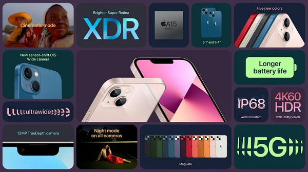 Giới phân tích cũng cho biết thêm, nếu định đánh giá một chiếc iPhone mới và ý nghĩa của nó đối với doanh số bán hàng, điều quan trọng là phải nhìn xa hơn và xem xét vài năm gần đây thay vì so sánh nó với mẫu của năm trước. Đó là những gì khách hàng thực sự chấp nhận bỏ tiền ra mua.