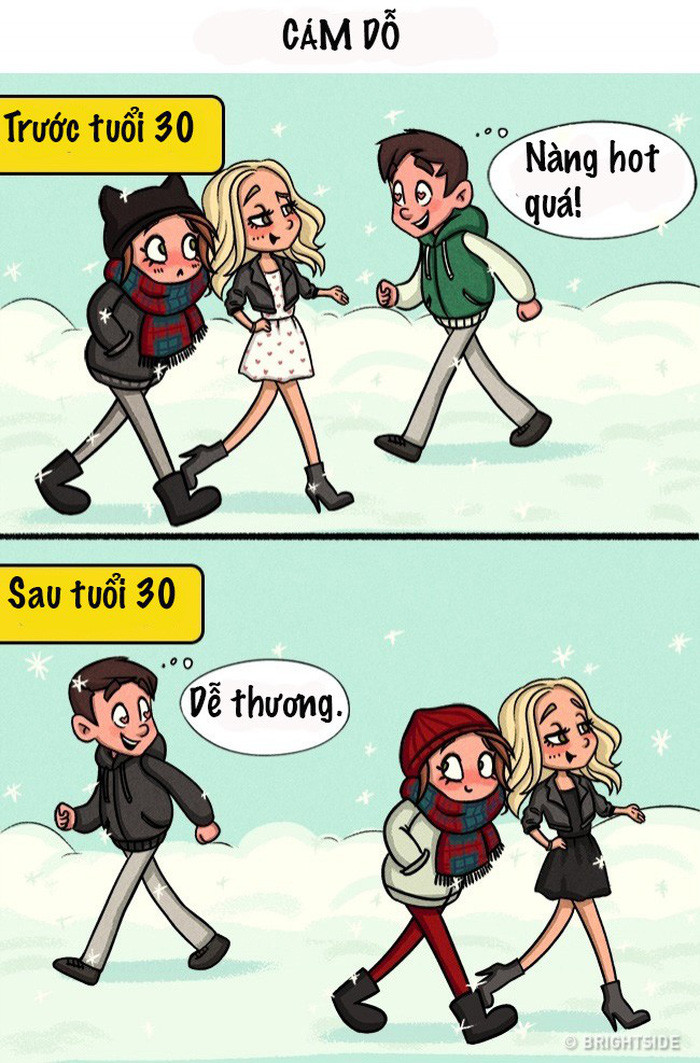 Khi gặp một cô gái đẹp, các chàng trai 30 cũng tỏ ra bình thản hơn các chàng 20.