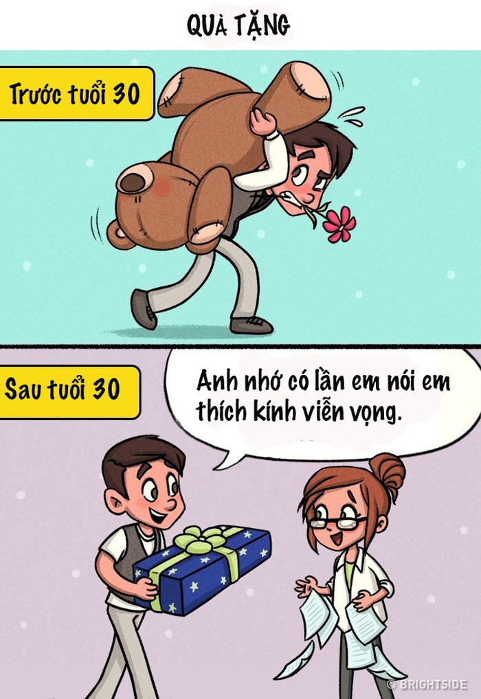 Các nàng 20 hẳn không còn ai xa lạ gì với những món quà là gấu bông khổng lồ. Bước qua 30, họ nhìn sâu vào sở thích của nhau khi chọn quà tặng nhau.