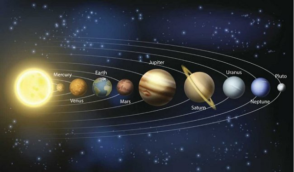 Sau đó, vào ngày 18/8 là thời điểm hiếm hoi sao Hỏa, sao Thủy cùng xuất hiện thấy rõ trên bầu trời. Sao Thủy ở vị trí sáng nhất vào ngày 1/8 và sẽ xuất hiện rất mờ vào cuối tháng 8, trên bầu trời phía Tây sau khi mặt trời lặn.