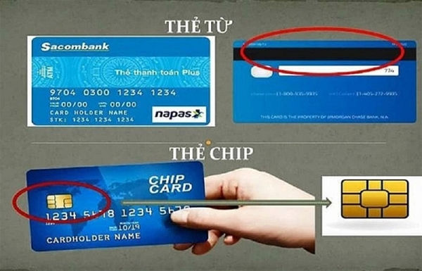Mức độ bảo mật của thẻ từ cũng thấp, kẻ gian dễ lén gắn trộm thiết bị ghi thao tác nhập mã pin từ người sử dụng. Còn với thẻ chip, các thông tin của chủ thẻ đã được mã hóa dưới dạng dãy ký hiệu kiểu hệ nhị phân của máy tính nên sẽ tăng cường độ bảo mật. Mã hóa của chip trên thẻ sẽ được thay đổi liên tục.