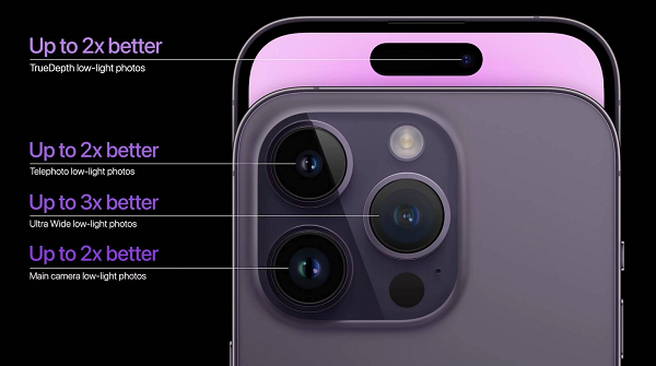 Tại sự kiện Far Out, Apple đã chính thức ra mắt iPhone 14 series với nhiều nâng cấp cả về phần cứng và phần mềm camera. Trong đó, nổi bật nhất là camera chính được tăng độ phân giải vốn giậm chân tại chỗ 7 năm qua.