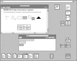 Dù vậy, di sản lớn nhất của Star là truyền cảm hứng cho Apple Lisa, Macintosh và sau này là Microsoft Windows. (Ảnh: The Interface Experience)