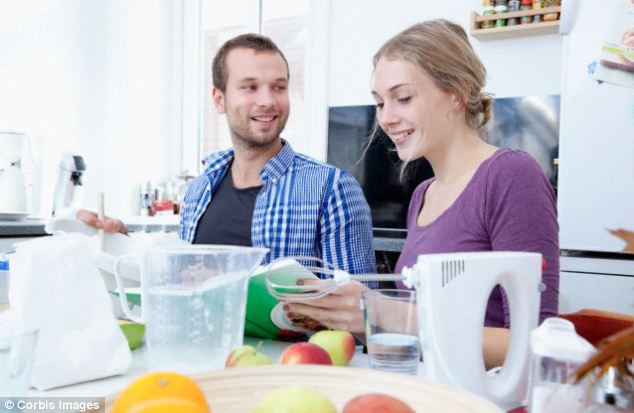 Ngược lại, nếu hai người có nhiều nét tương đồng về tính cách, tức ngoại hình cũng có nhiều điểm khá giống nhau thì sau khi họ kết hôn, đời sống hôn nhân mãn nguyện, tình cảm giữa họ ngày càng nồng nàn, thắm thiết, tâm đầu ý hợp.