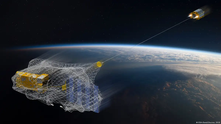 Roscosmos đã khẳng định việc gia tăng về số lượng rác không gian làm nổi bật các vấn đề liên quan đến an toàn trong hoạt động không gian và đòi hỏi việc soạn thảo các quy tắc giao thông trong không gian cũng như cải thiện giám sát các khu vực gần Trái Đất.