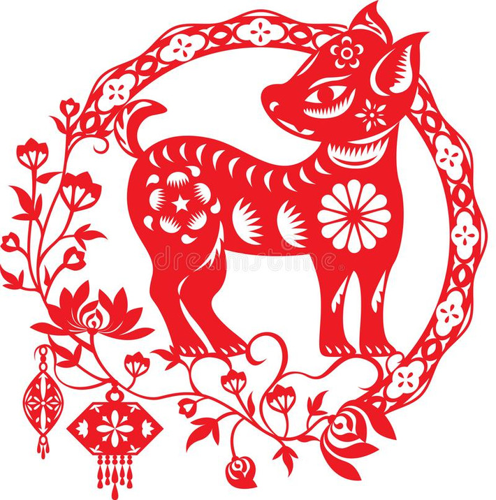 Tuổi Tuất: Trời sinh tuổi Tuất vốn là người thông minh, lanh lợi, ngay thẳng, chính trực. Đa số tuổi Tuất không được sinh ra trong gia đình đầy đủ, sung túc nhưng họ hoàn toàn có khả năng tạo dựng sự giàu có cho riêng mình.