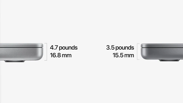 Với sức mạnh của con chip M1 Pro và M1 Max mới, MacBook Pro giờ đây đã có thể xuất hình ảnh ra được 2 màn hình rời (M1 Pro) và 3 màn hình rời (M1 Max) kèm một màn hình TV 4K.