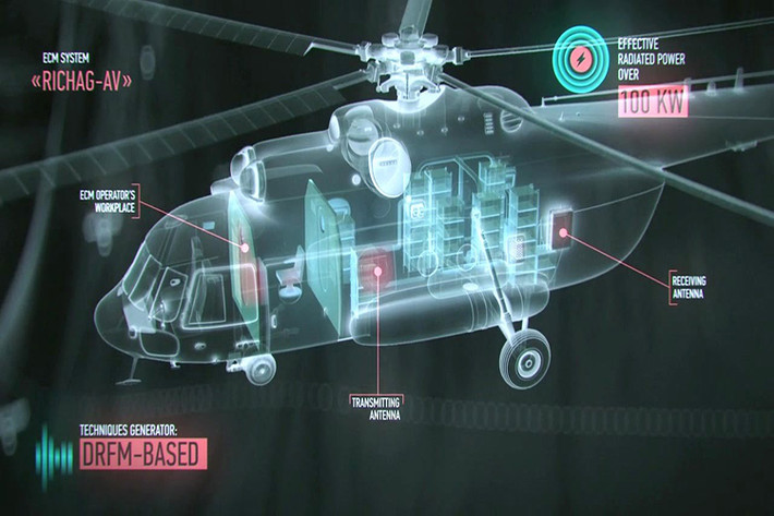 Với khả năng này của Mi-8MTPR-1, nó hoàn toàn có thể đảm nhận vai trò bảo vệ các căn cứ của Nga tại Syria hay các cơ quan đầu não của chính quyền Syria ở Damascus trước các cuộc tấn công bằng tên lửa, phối hợp với đó là tổ hợp phòng không nhiều tầng, nhiều lớp của Nga ở Syria. Nguồn ảnh: KRET.
