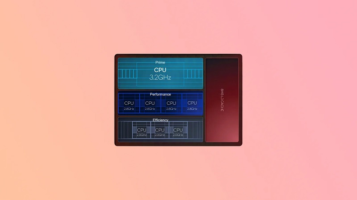 Ông lớn Qualcomm tuyên bố GPU của Snapdragon 8 Gen 2 nhanh hơn 25% so với người tiền nhiệm và hỗ trợ Unreal Engine 5 Metahumans Framework cho các tựa game sắp ra mắt.