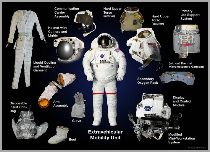 Năm 2024, phi hành gia NASA buộc hủy nhiệm vụ vì rò rỉ hệ thống làm mát, phơi bày điểm yếu trong thiết kế dù đầu tư khủng. (Ảnh: NASA)