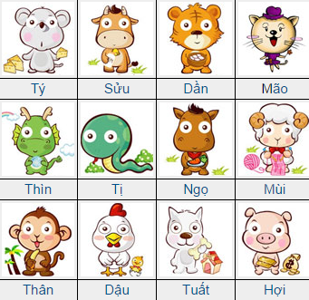 Người khác tuổi tứ tuần lận đận, nhưng 3 con giáp sau đây lại là trường hợp ngoại lệ, từ đó cuộc sống bắt đầu thăng hoa.