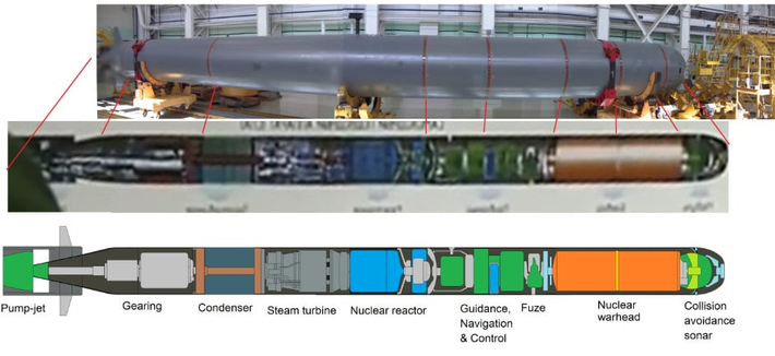 Poseidon được trang bị đầu đạn nhiệt hạch 2 megaton, tương đương với 2.000 kiloton TNT. Để dễ hình dung, hai quả bom nguyên tử mà Mỹ thả xuống Hiroshima và Nagasaki năm 1945 có sức nổ lần lượt là 15 và 21 kiloton. Điều này có nghĩa là sức mạnh của ngư lôi Poseidon gấp 133 lần so với quả bom thả xuống Hiroshima.