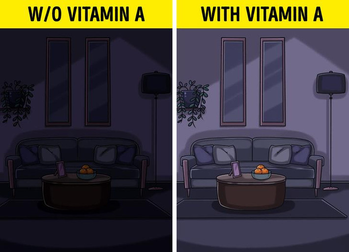 Quáng gà: Quáng gà hay còn gọi nyctalopia là vấn đề về thị lực xảy ra khi khả năng nhìn trong ánh sáng yếu của bạn bị suy giảm. Thiếu vitamin A cũng là 1 trong những nguyên nhân dẫn đến tình trạng này.