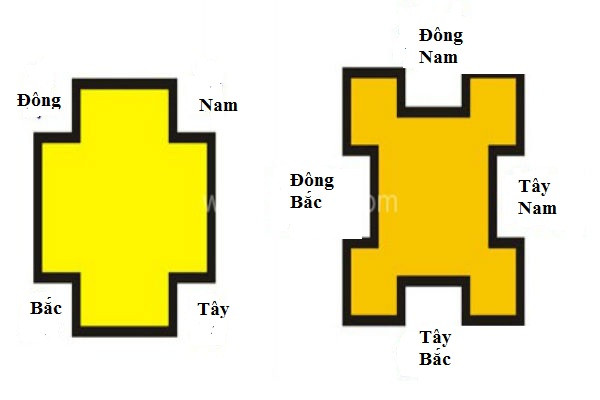 Cách hóa giải: Toa lét, rác, gương, thùng bình rỗng, đồ điện nhất định không được bố trí ở vị trí đào hoa vì dễ khiến việc tốt của bạn không thành hoặc là hão huyền, tình cảm lứa đôi đang đẹp bỗng dưng lại bị đứt đoạn phân ly. Vì thế luôn phải giữ vị trí đào hoa trong nhà sạch sẽ, thoáng mát hoặc kê giường vào vị trí đào hoa để tăng vận đào hoa.