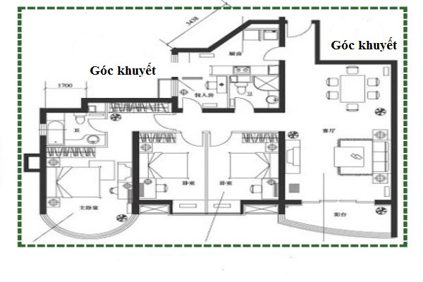 Góc khuyết trong nhà: Những góc khuyết nằm ở hướng Tây Nam, Tây Bắc đều là những góc bất lợi cho tình cảm nam nữ, khiến duyên bạn muộn màng.