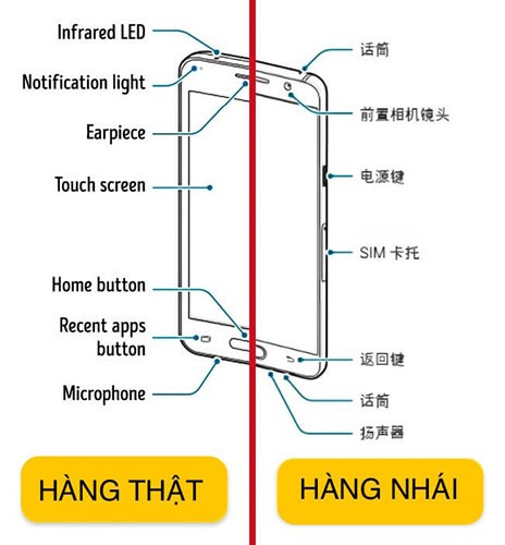 Đừng bỏ qua chi tiết Sách hướng dẫn: Tất cả những thông tin quan trọng về sản phẩm bạn định mua phải được viết bằng ngôn ngữ của quốc gia nơi bán mặt hàng đó. Nếu đây là thiết bị nhập khẩu cũng phải có một chút ít thông tin bằng tiếng Việt được đơn vị phân phối dán trên đó. Ngược lại, đây có thể là hàng nhái hoặc sản phẩm không được phân phối chính hãng. (Ảnh: VnExpress)
