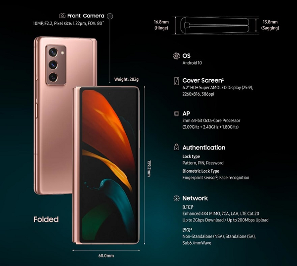 Galaxy Z Fold 2 5G hiện đang là mẫu đắt nhất trong dòng sản phẩm smartphone của Samsung với giá bán 1.999,99 USD. Samsung còn cung cấp nhiều ưu đãi cho người mua như 6 tháng miễn phí Spotify Premium, 4 tháng miễn phí YouTube Premium.