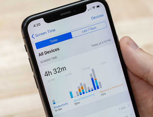Một phương pháp "cai nghiện" smartphone khác là quản lý thời gian sử dụng của mình. Trên iOS có Screen Time còn Android là Digital Wellbeing.