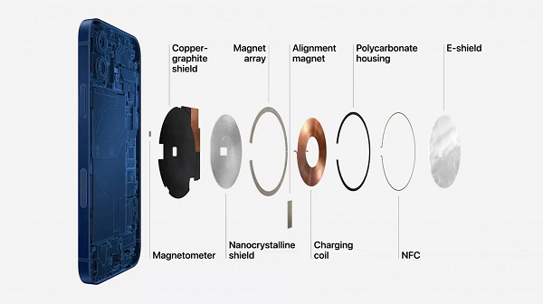 AirTags có chip tích hợp cho phép kết nối với iPhone, giúp theo dõi vị trí của các thiết bị mà chúng gắn vào. Bạn có thể sử dụng iPhone, iPad và Mac của mình để theo dõi vị trí của AirTags như cách để tìm các thiết bị Apple bị mất.