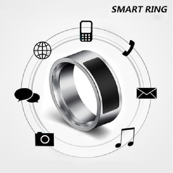 Nhẫn thông minh sẽ là một giải pháp kín đáo để sử dụng trong một số tình huống nguy hiểm, phản hồi thông báo và tin nhắn không cần phải sử dụng đến iPhone hay iPad.