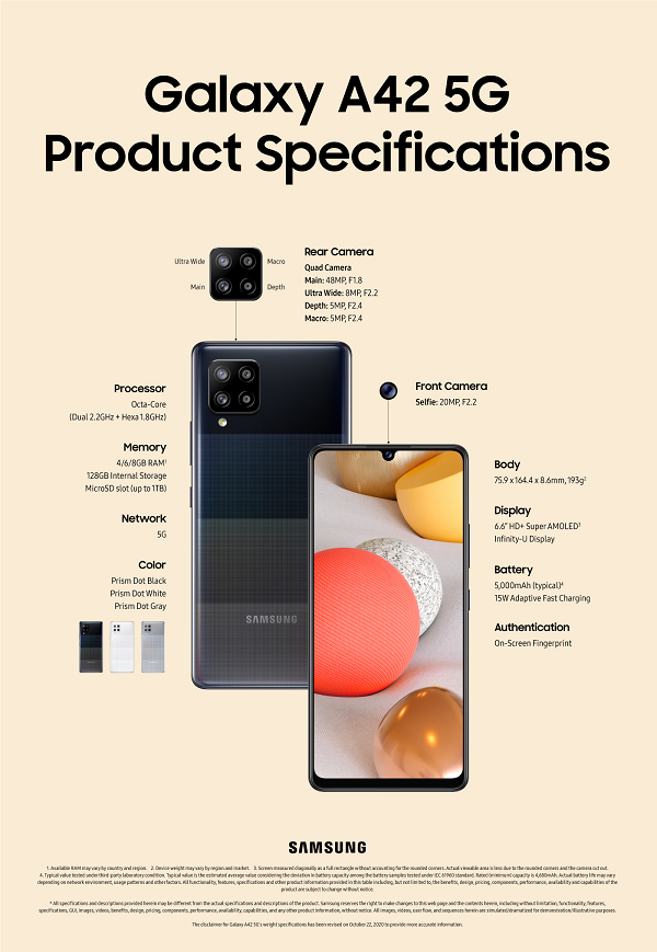 Galaxy A42 được trang bị chip xử lý Snapdragon 750G, bộ vi xử lý tầm trung mới nhất của Qualcomm.