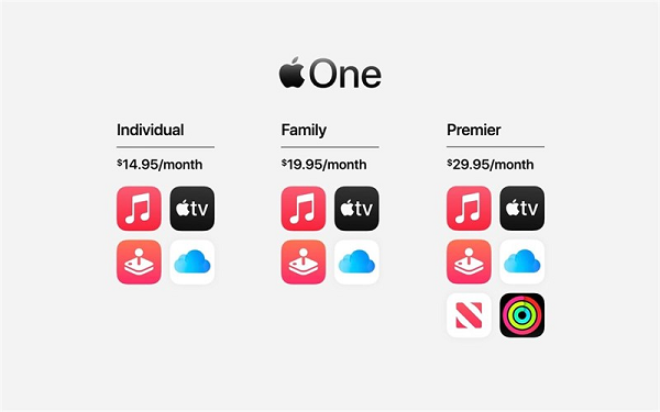Nếu muốn mua tất cả các dịch vụ của Apple, với giá là 359,4 USD/năm cho gói Apple One. Trong đó bao gồm Apple TV+, Apple Arcade, Apple News+, Apple Fitness+ và 2TB dung lượng lưu trữ iCloud.