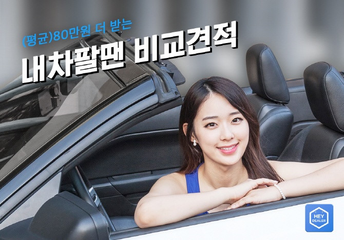 Sau khi nổi tiếng trên mạng xã hội, Yoojung nghỉ việc và quyết tâm theo đuổi nghề người mẫu. Tháng 7/2016, cô đầu quân làm người mẫu cho hãng xe Hey Dealer. Bức ảnh quảng cáo đầu tiên của người đẹp với hãng đã "gây bão" mạng.
