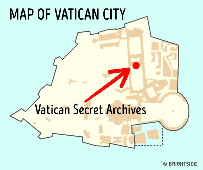 Kho chứa tư liệu bí mật Vatican Chỉ giáo hoàng và các linh mục cấp cao mới được phép vào trong kho chứa tài liệu bí mật. Nơi đây lưu giữ hàng triệu tài liệu có niên đại lên tới hơn 1.200 năm. Cách duy nhất để xem các tài liệu vô giá này là tham gia vào nghiên cứu khoa học, nhưng các nhà khoa học chỉ được phép tiếp cận từng tài liệu một.