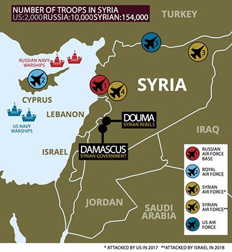 Thế trận quân sự của Syria, Nga và Mỹ ở khu vực Syria và Địa Trung Hải. Lực lượng binh sĩ Nga ở đây vẫn đông hơn nhiều so với Mỹ. Ảnh: DS.