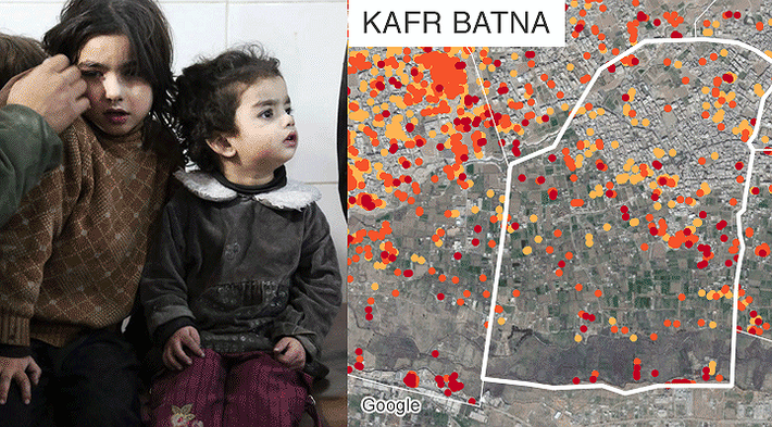 Kafr Batna.
